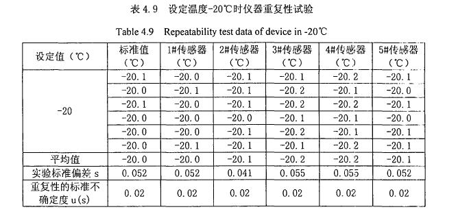 ԇ�(y��n)�O(sh��)���b���؏�(f��)��ԇ�(y��n)