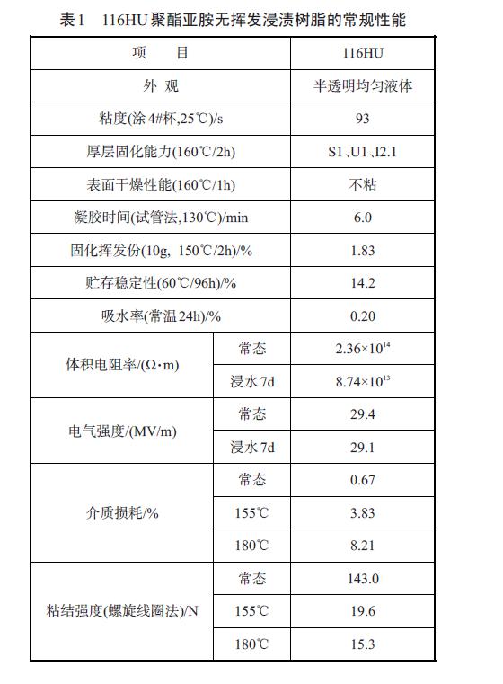 �o�]�l(f��)���n��֬��Ҏ(gu��)����ԇ�(y��n)